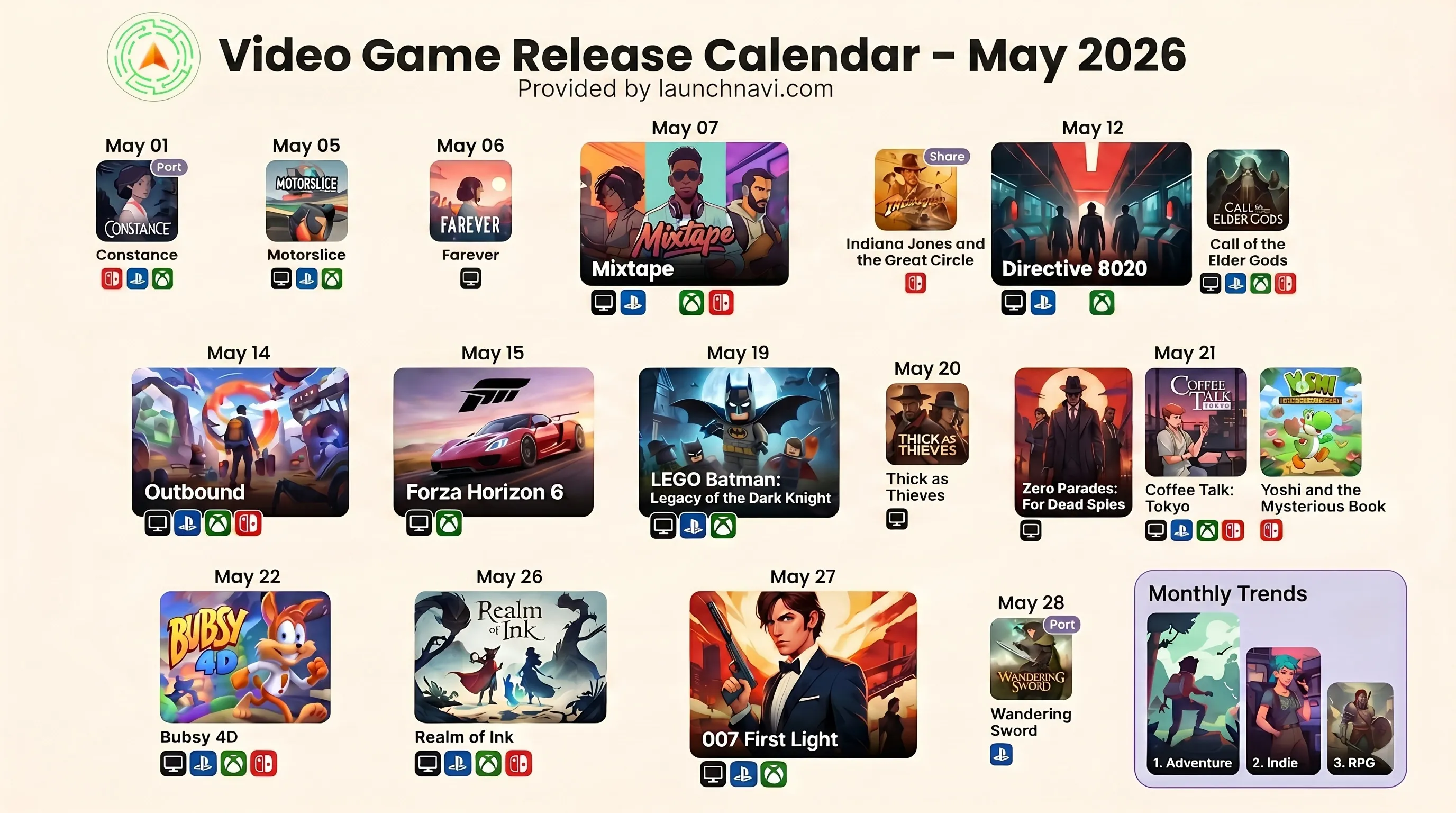 May 2026 Video Game Releases