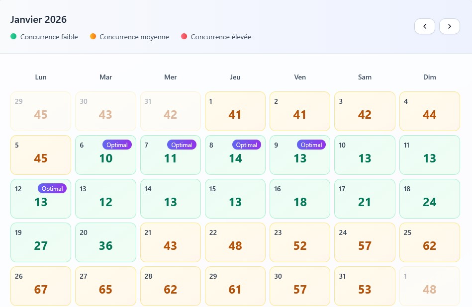 Calendrier de sortie